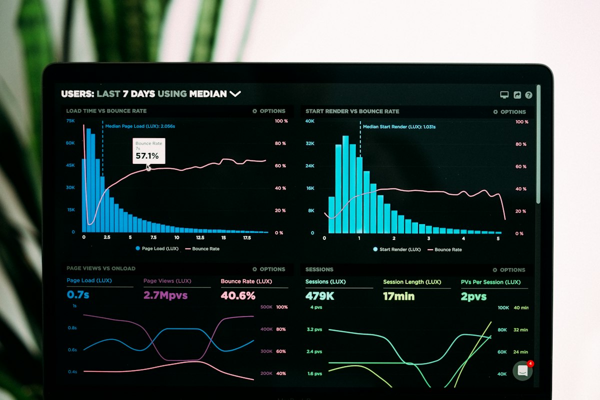 Analytics web product